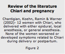 pregnancy-figure-2 pregnancy-figure-2